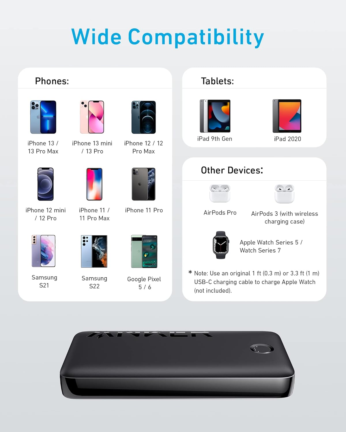 Anker 326 Powerbank (20,000 mAh, 15W, 2-Port)