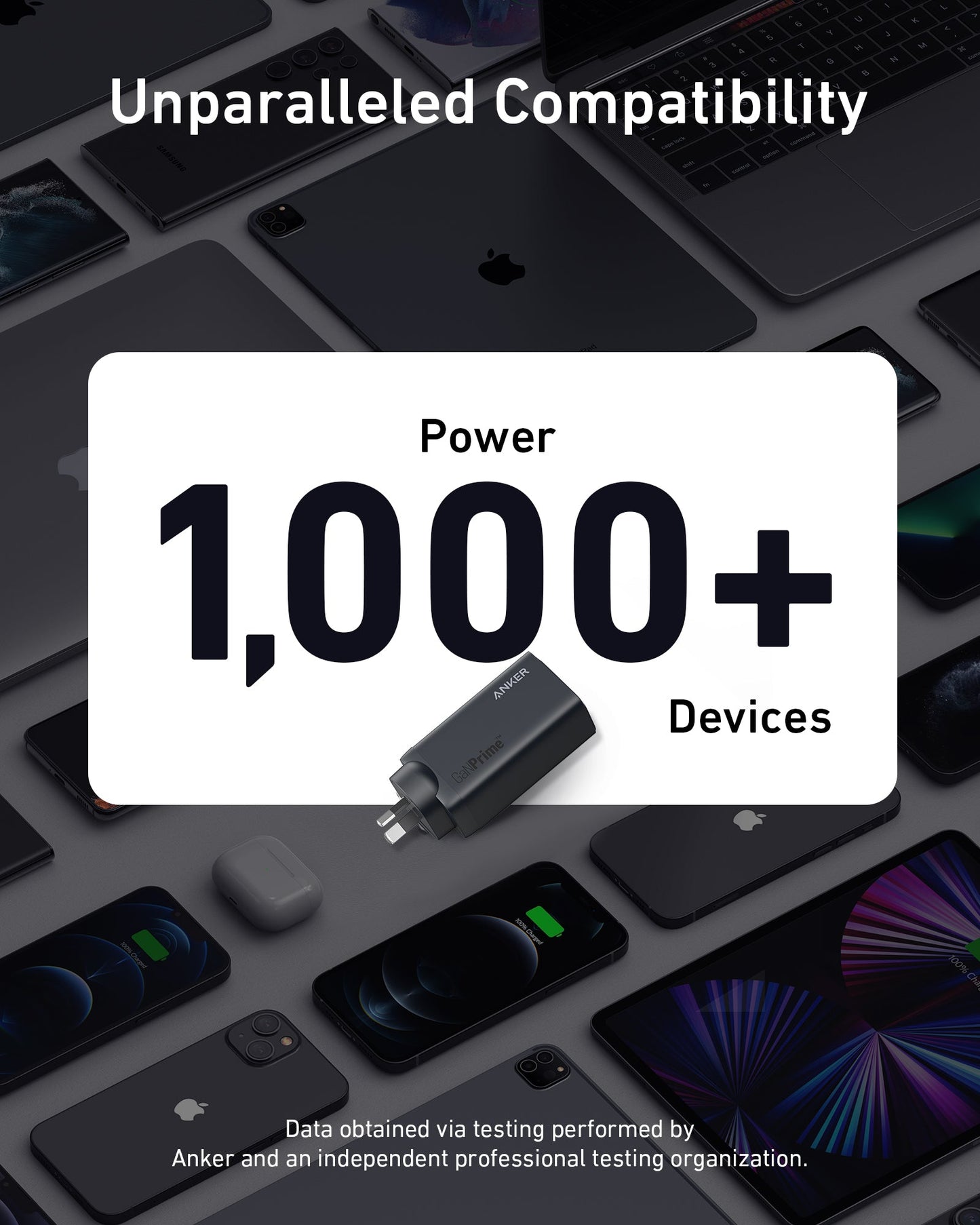 2 x Anker <b>737</b> Charger (GaNPrime 120W)