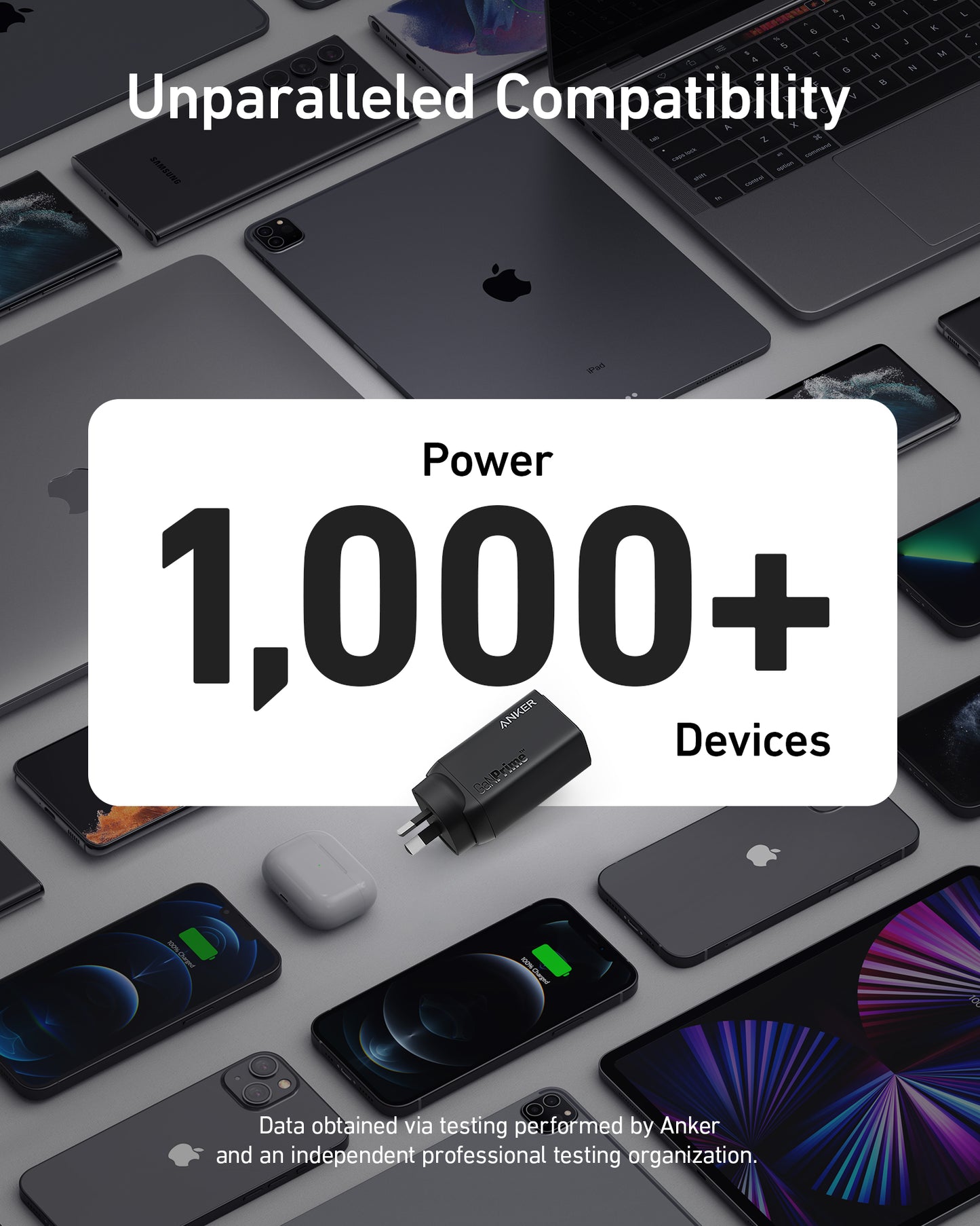 Anker 735 Charger (GaNPrime 65W) and Prime USB-C to USB-C Cable (240W, Upcycled-Braided, 182cm)