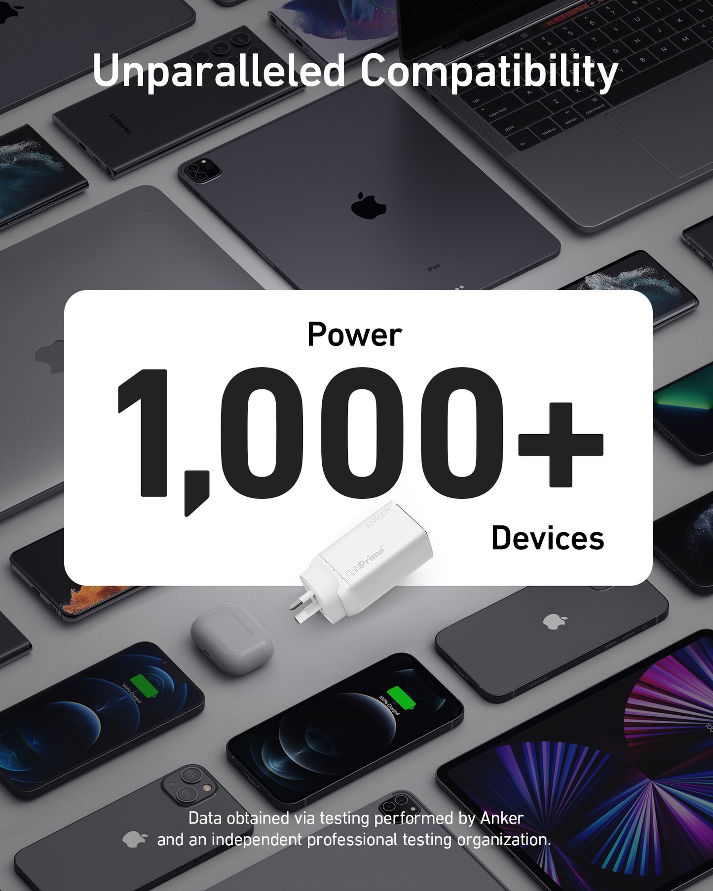 2 × Anker <b>735</b> Charger (GaNPrime 65W)