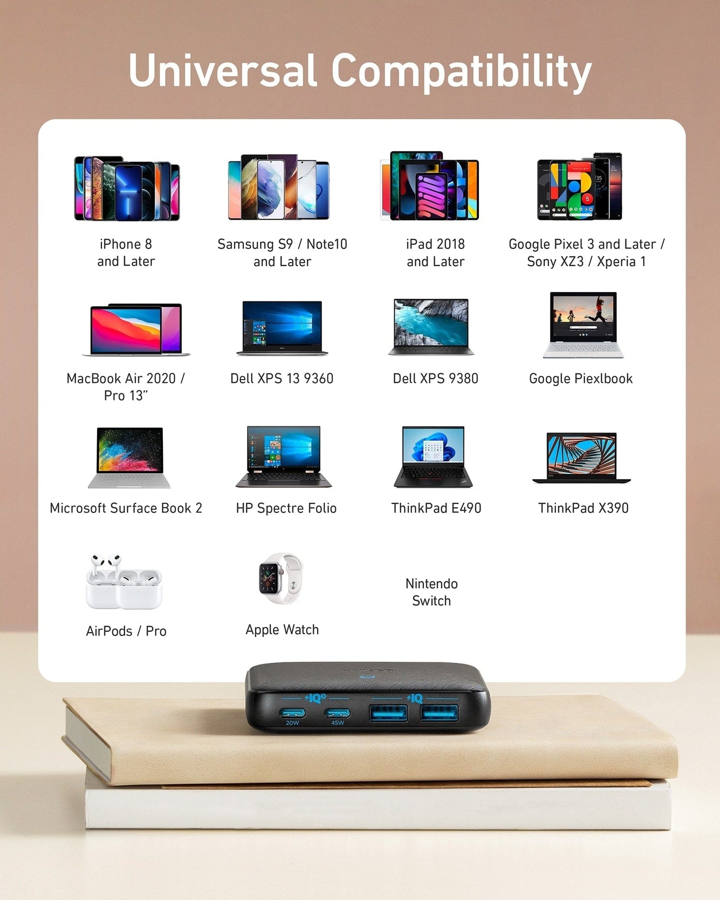 Anker 543 USB C Slim Charger (65W, 4-Port)