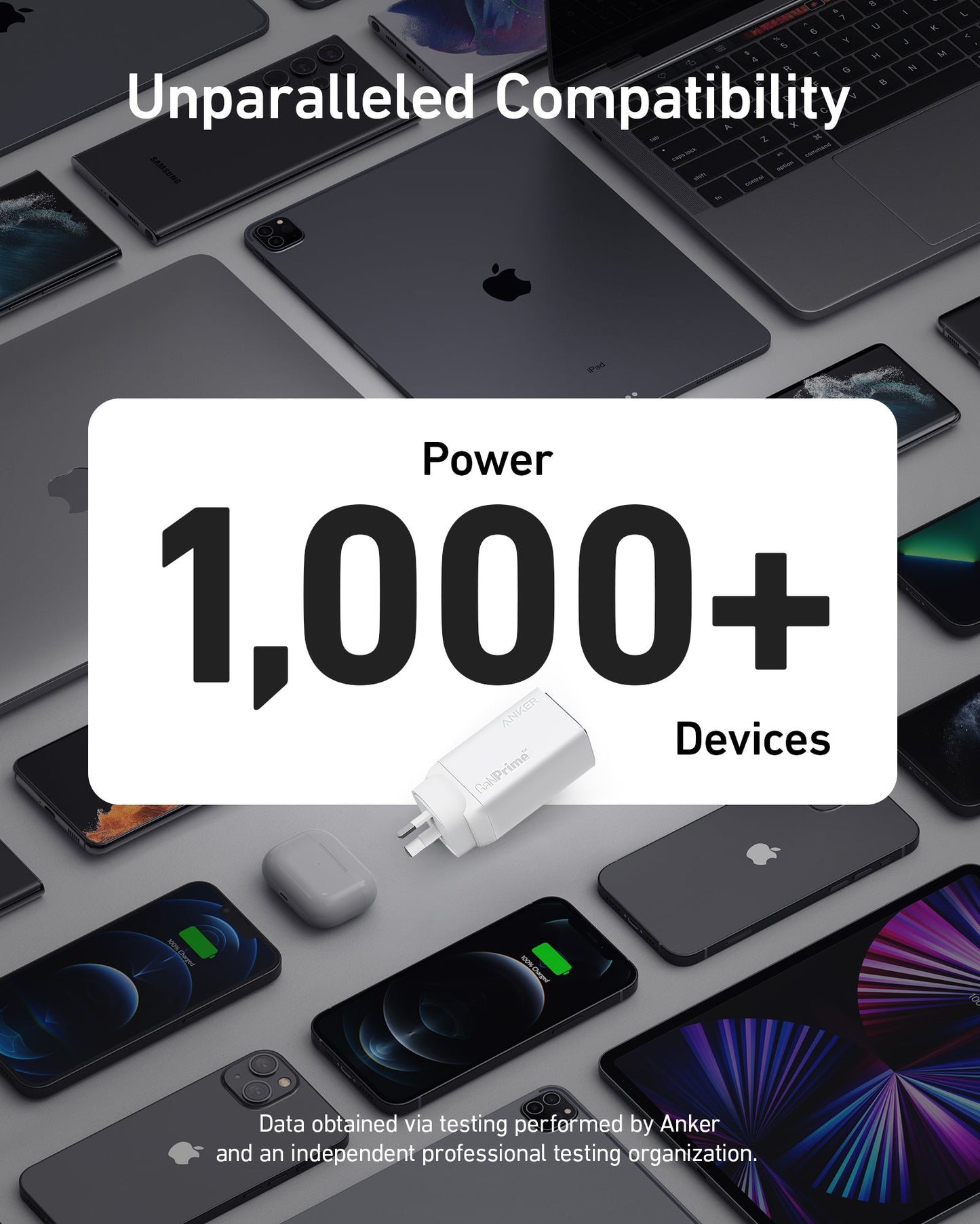 <b>2 ×</b> Anker <b>735</b> Charger (GaNPrime 65W)