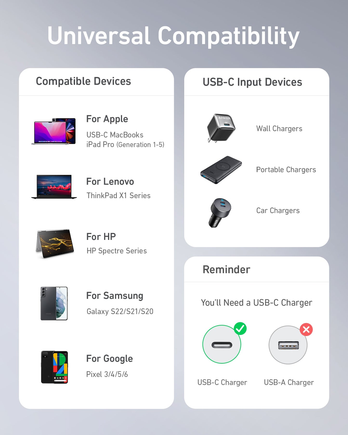 Anker <b>543</b> USB-C to USB-C Cable (100W,6ft)