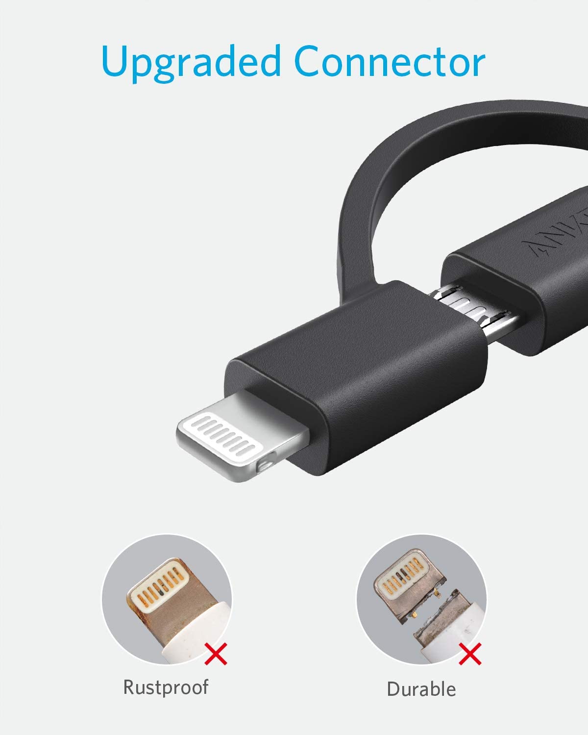 Anker 321 USB-A to Lightning Cable (0.9m, 3-in-1)