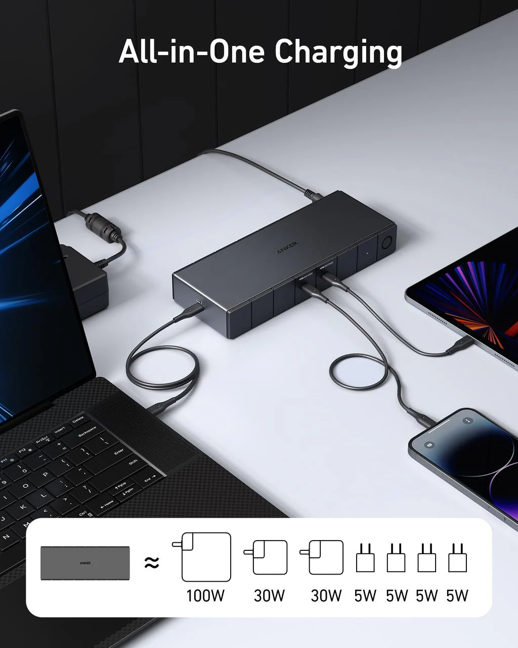 Anker 778 Thunderbolt Docking Station Connects All Your Devices in One Dock