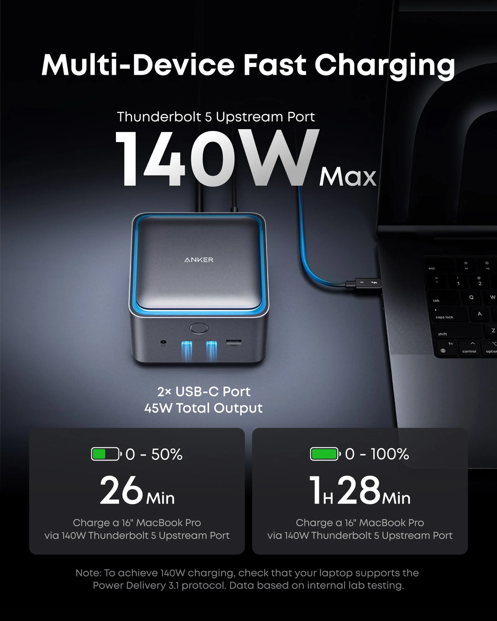 DisplayPort, Thunderbolt 5 Docks, and HDMI-to-DisplayPort: Understanding Your Connectivity Options