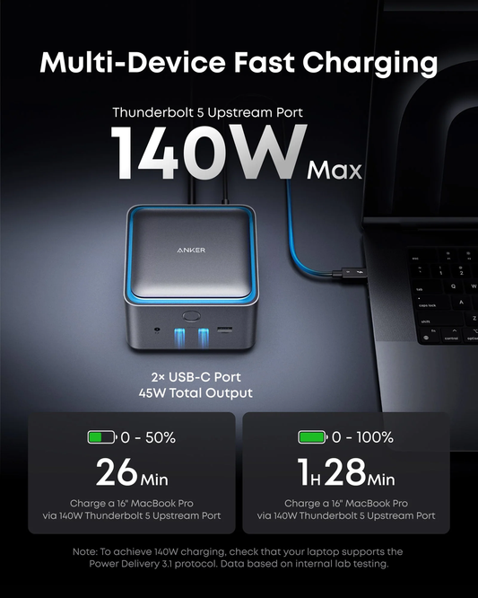 DisplayPort, Thunderbolt 5 Docks, and HDMI-to-DisplayPort: Understanding Your Connectivity Options