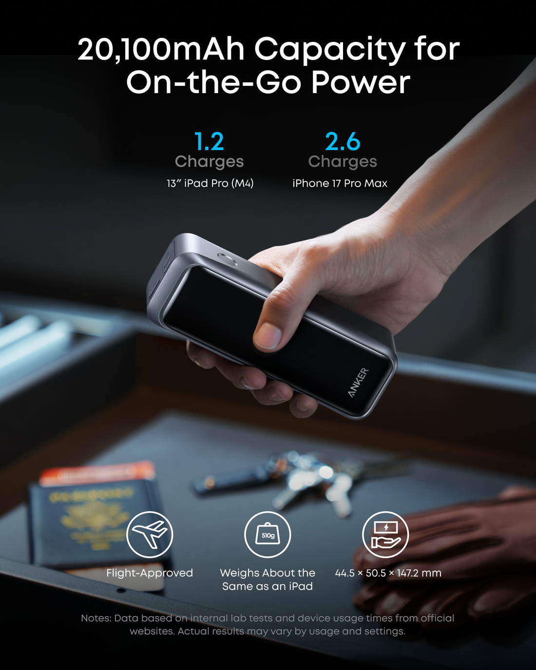 Stay Charged on the Go: Travel Power Banks to Grab in Black Friday Deals