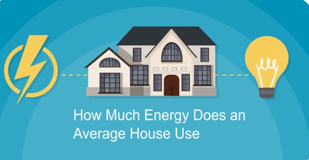 Electricity Usage: How Much Energy Does an Average House Use