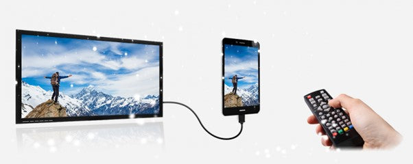 How to Connect Your Phone to TV with USB C to HDMI Adapter