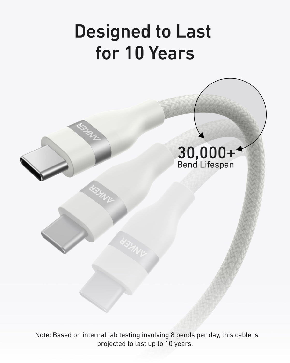 Anker USB-C to USB-C Cable (91 cm, 240W, Upcycled-Braided)