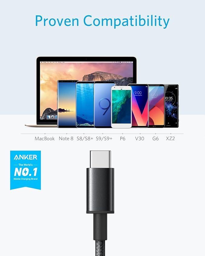 Anker USB C Cable (2-Pack, 91cm)