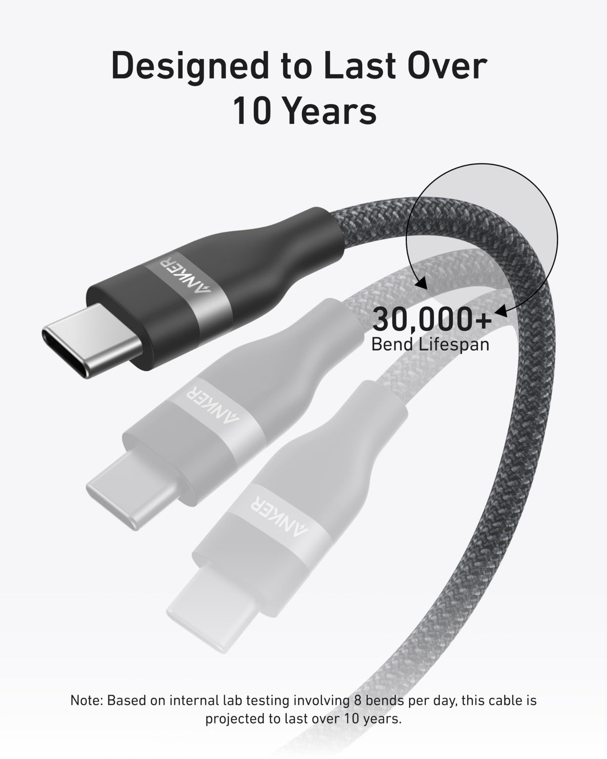 Anker USB-C to USB-C Cable (91 cm, 240W, Upcycled-Braided)