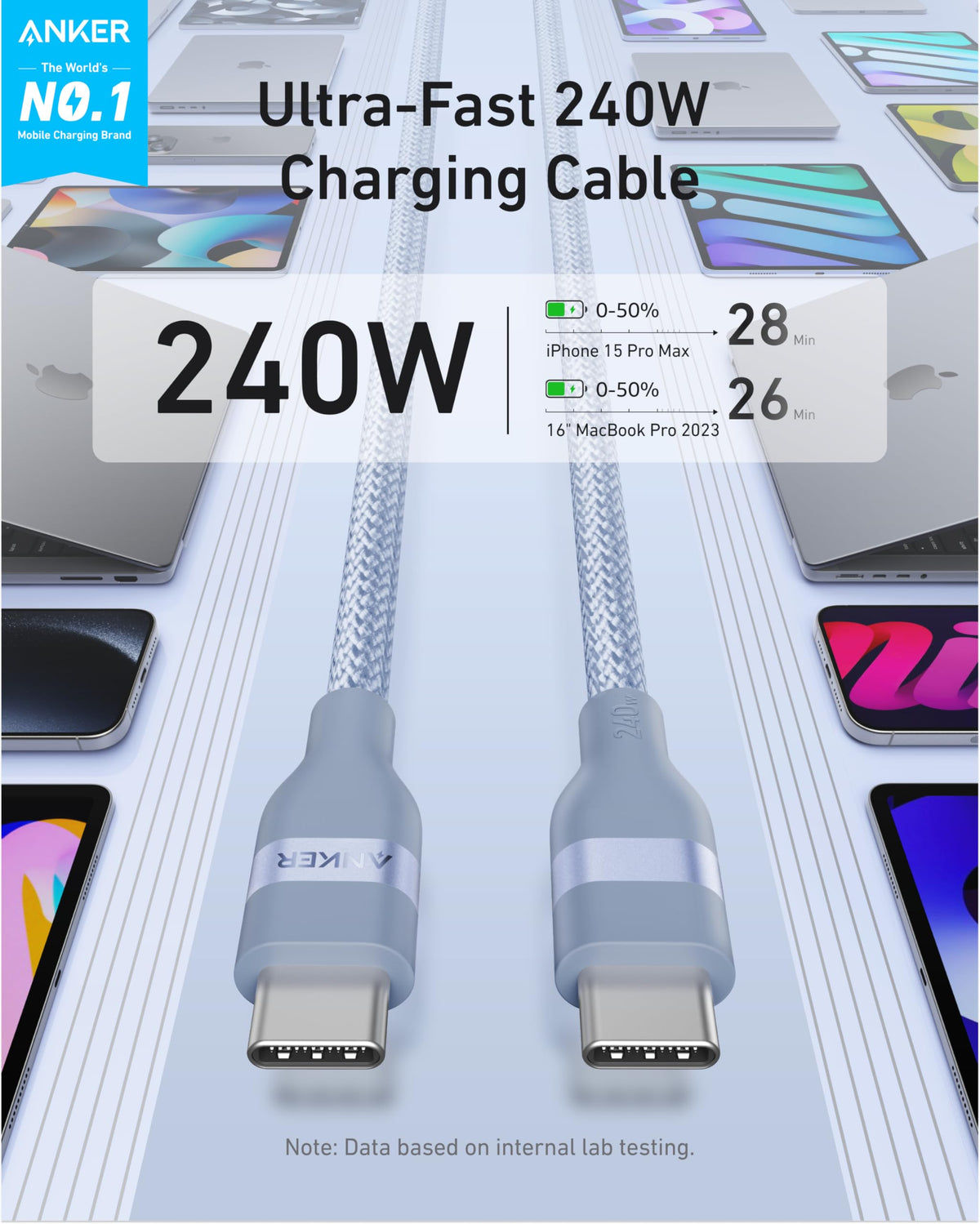 Anker USB-C to USB-C Cable (91 cm, 240W, Upcycled-Braided)