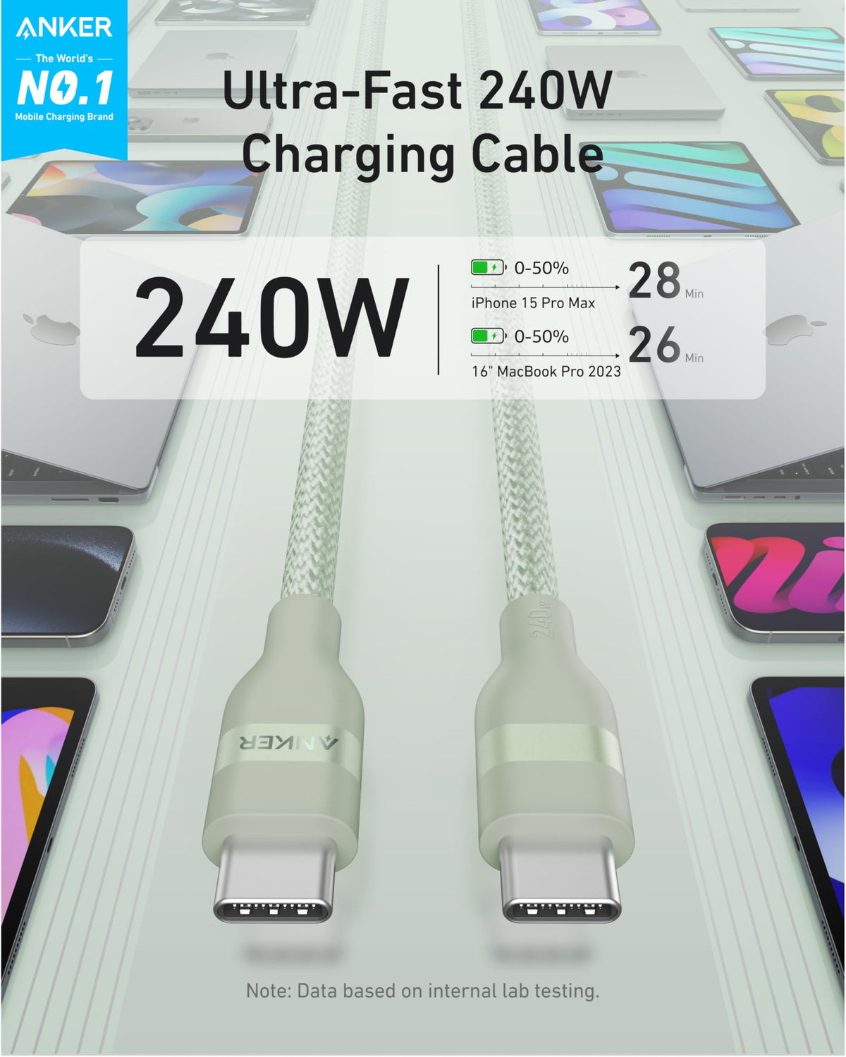 Anker USB-C to USB-C Cable (91 cm, 240W, Upcycled-Braided)