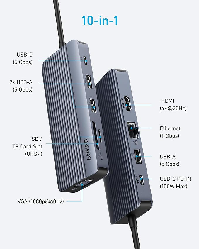 Anker USB C Hub, Dual-Display USB-C Hub (10-in-1)