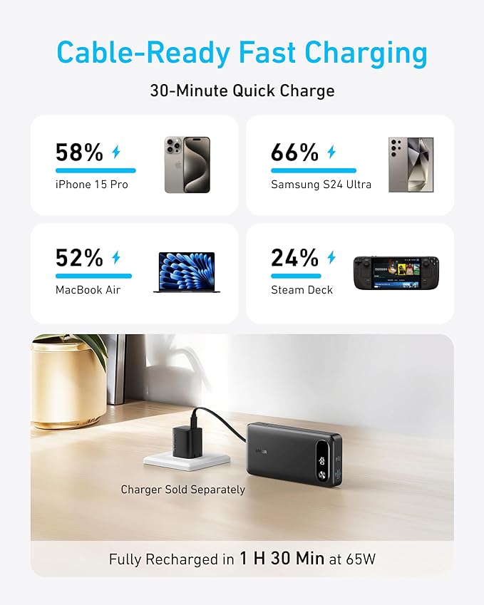 Anker Built-In USB-C Cable Power Bank(20K, 65W)