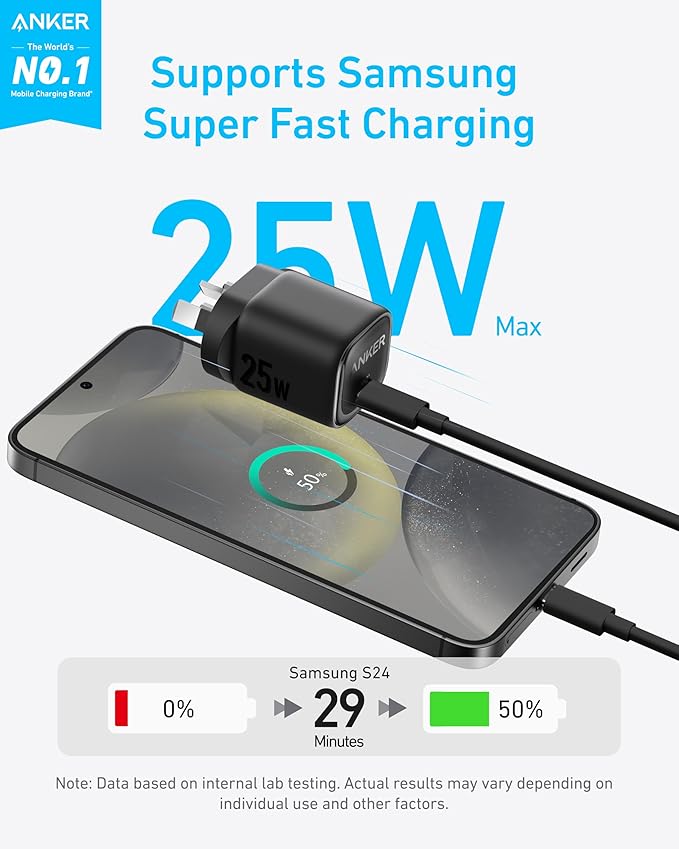 25W USB C Charger Block