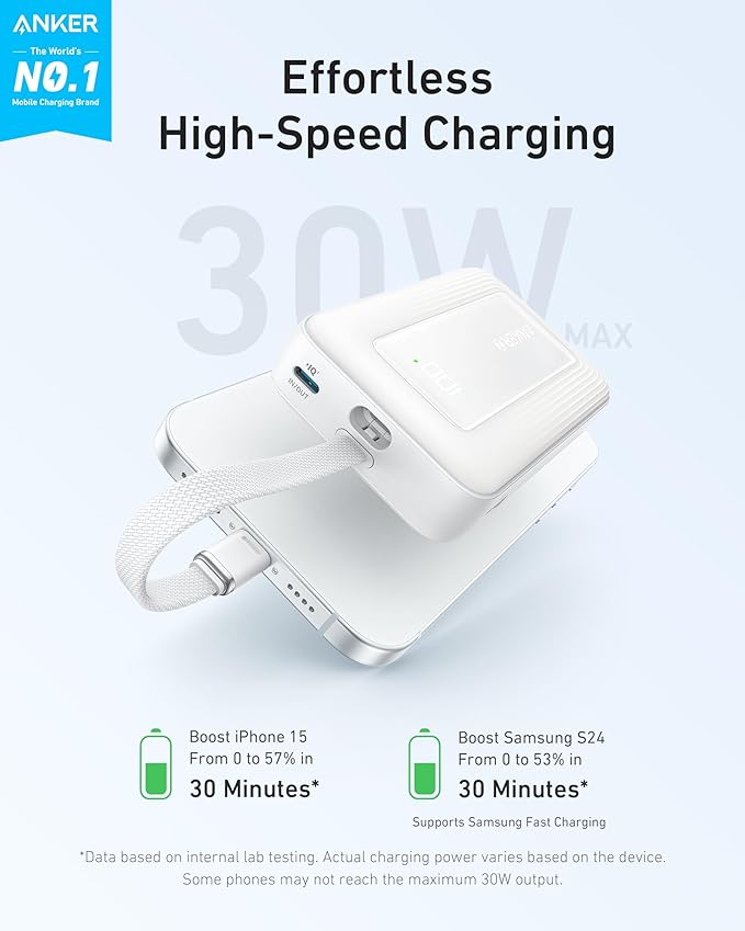 Anker Zolo Power Bank(20,000 mAh, Built-in USB-C Cable)