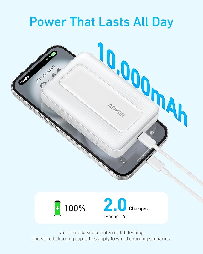 Anker Zolo Magnetic Power Bank (10K, 30W)