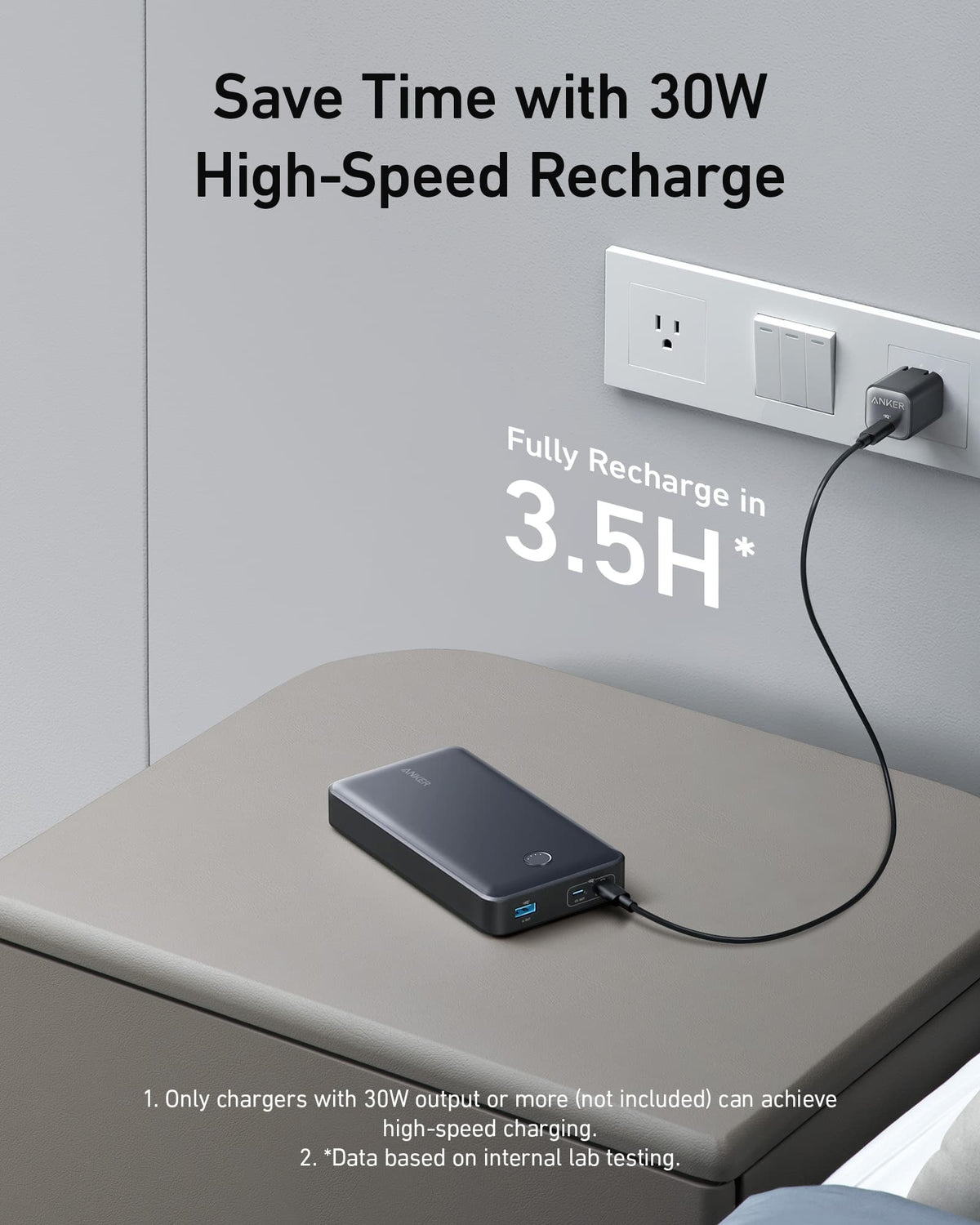 Anker 537 Power Bank (PowerCore 24K)and Anker 735 Charger (Nano II 65W)