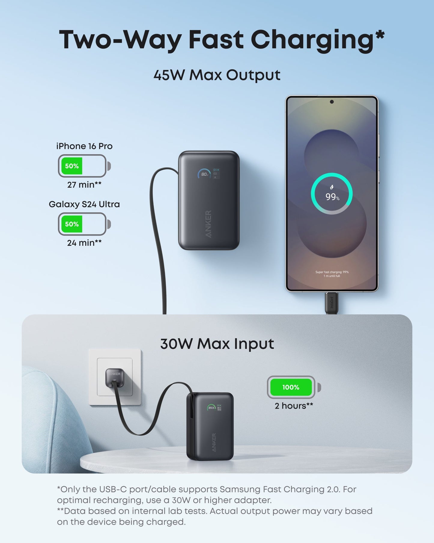 Anker Nano Power Bank (10K, 45W, Built-In Retractable USB-C Cable)