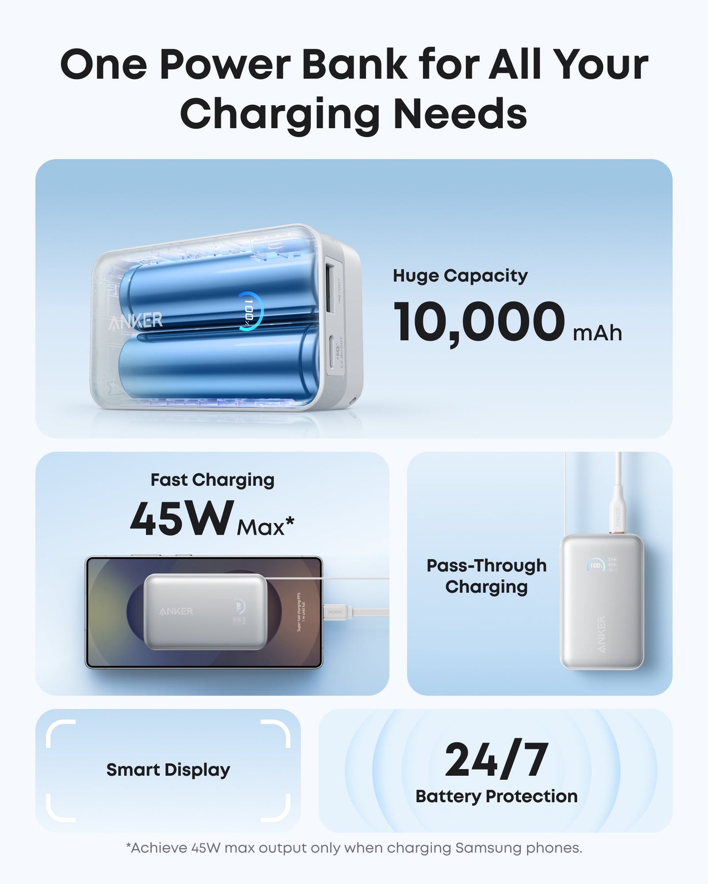 Anker Nano Power Bank (10K, 45W, Built-In Retractable USB-C Cable)