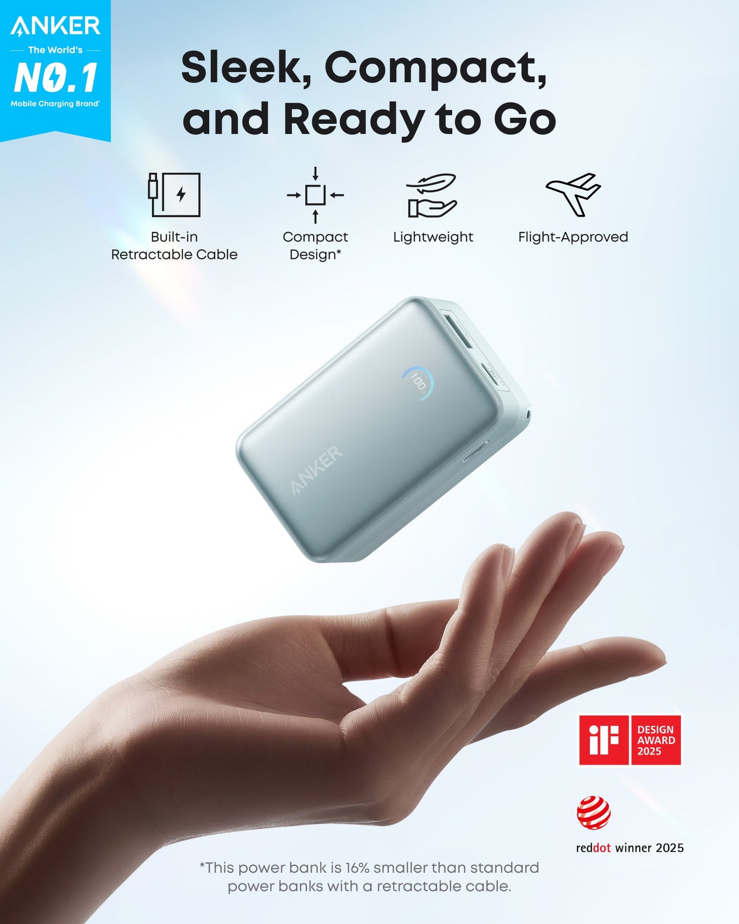 Anker Nano Power Bank (10K, 45W, Built-In Retractable USB-C Cable)