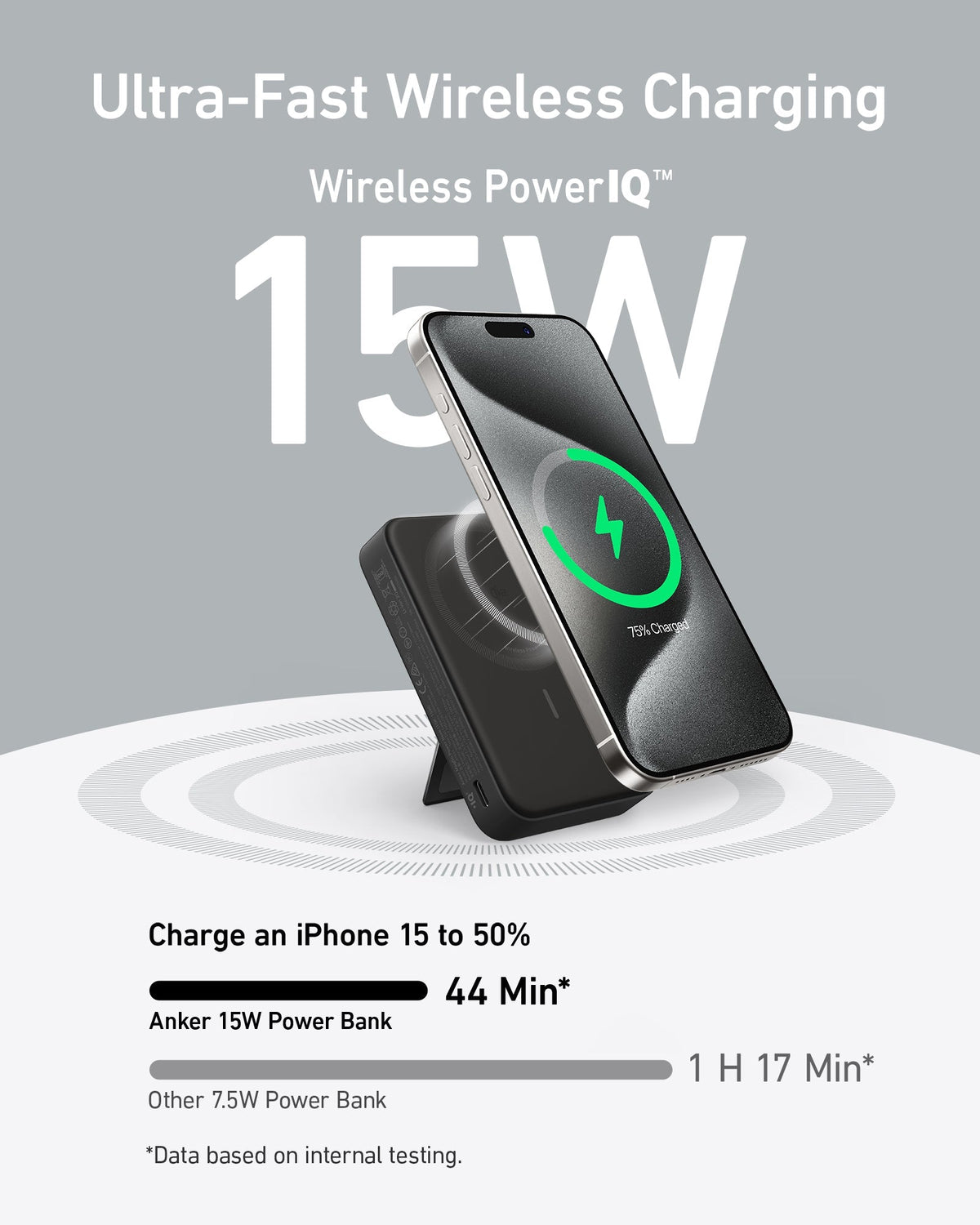 Anker MagGo Power Bank (10K) and Ultra Magnetic for iPhone 15 Pro Max with Sturdy 360° Ring Stand