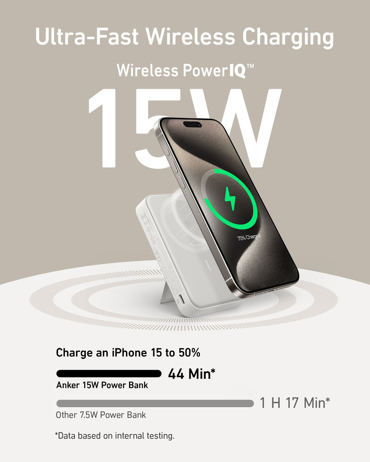 Anker MagGo Power Bank (10K) and Ultra Magnetic for iPhone 15 Pro with Sturdy 360° Ring Stand