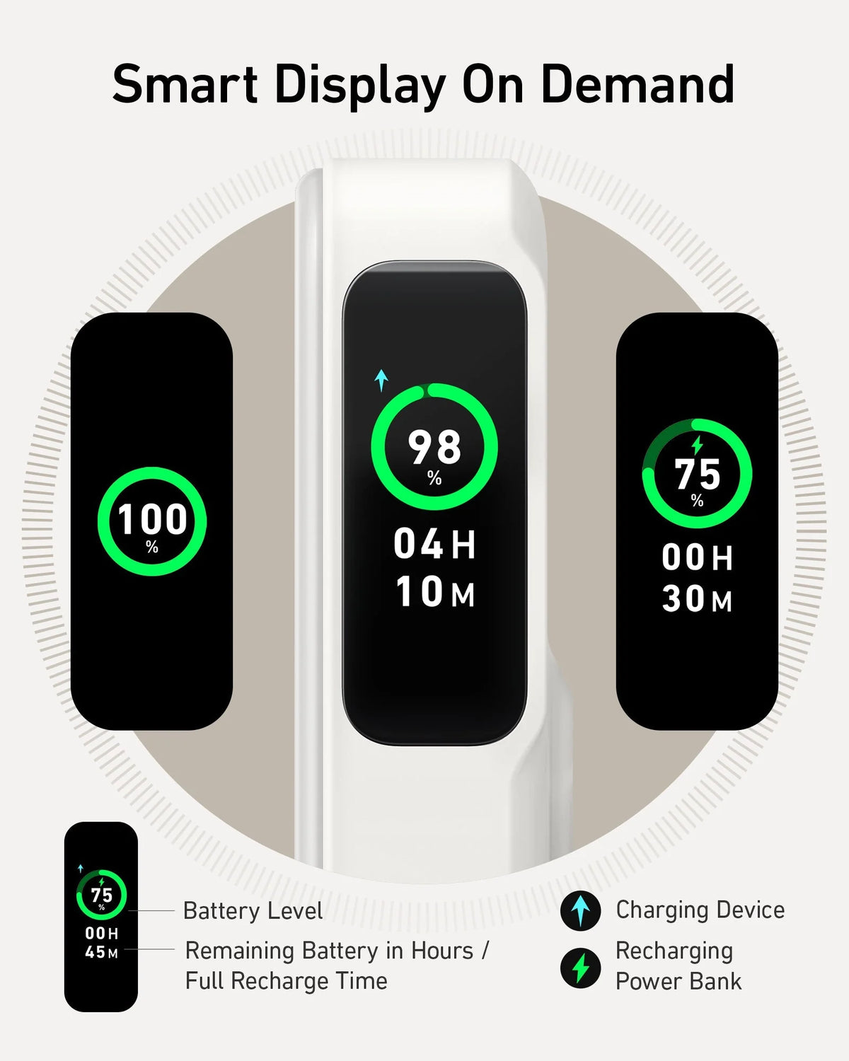 Anker MagGo Wireless Charging Station (Foldable 3-in-1) ,Anker MagGo Power Bank (10K),Anker 735 Charger (GaNPrime 65W) and Anker 643 USB-C to USB-C Cable (Flow, Silicone)