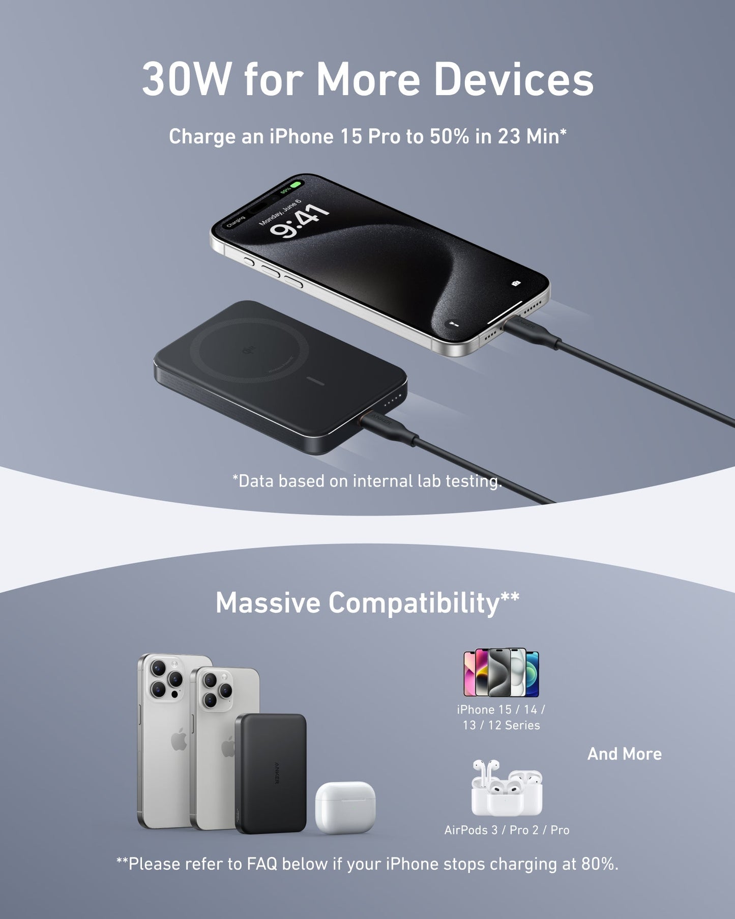Anker MagGo Power Bank (Ultra-Slim, 10K, MagSafe)