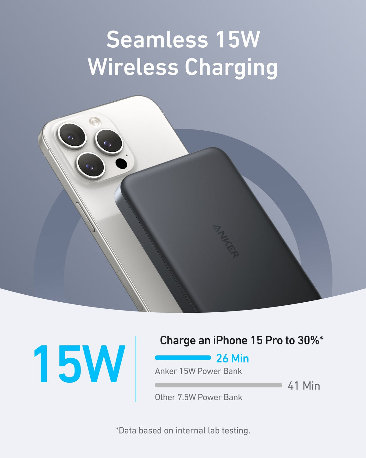 Anker MagGo Power Bank, Ultra-Slim 10,000mAh, Qi2 15W Ultra-Fast MagSafe