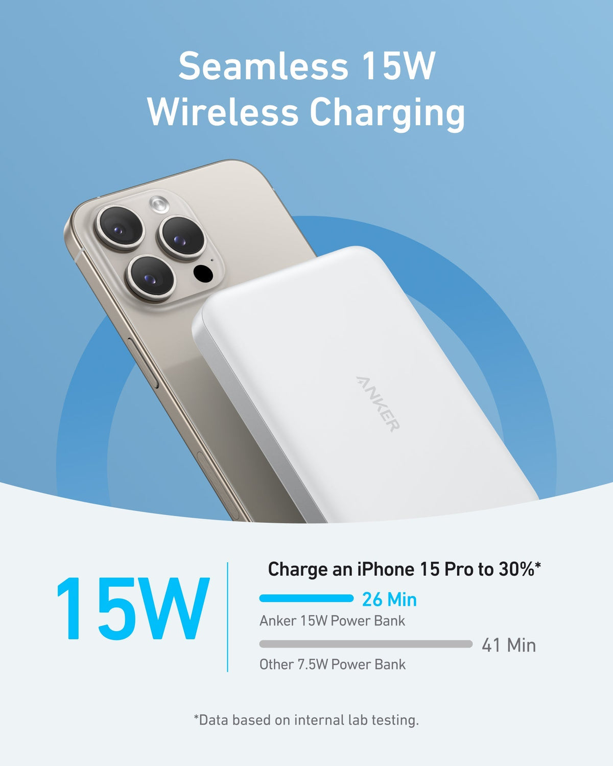 Anker MagGo Power Bank, Ultra-Slim 10,000mAh, Qi2 15W Ultra-Fast MagSafe