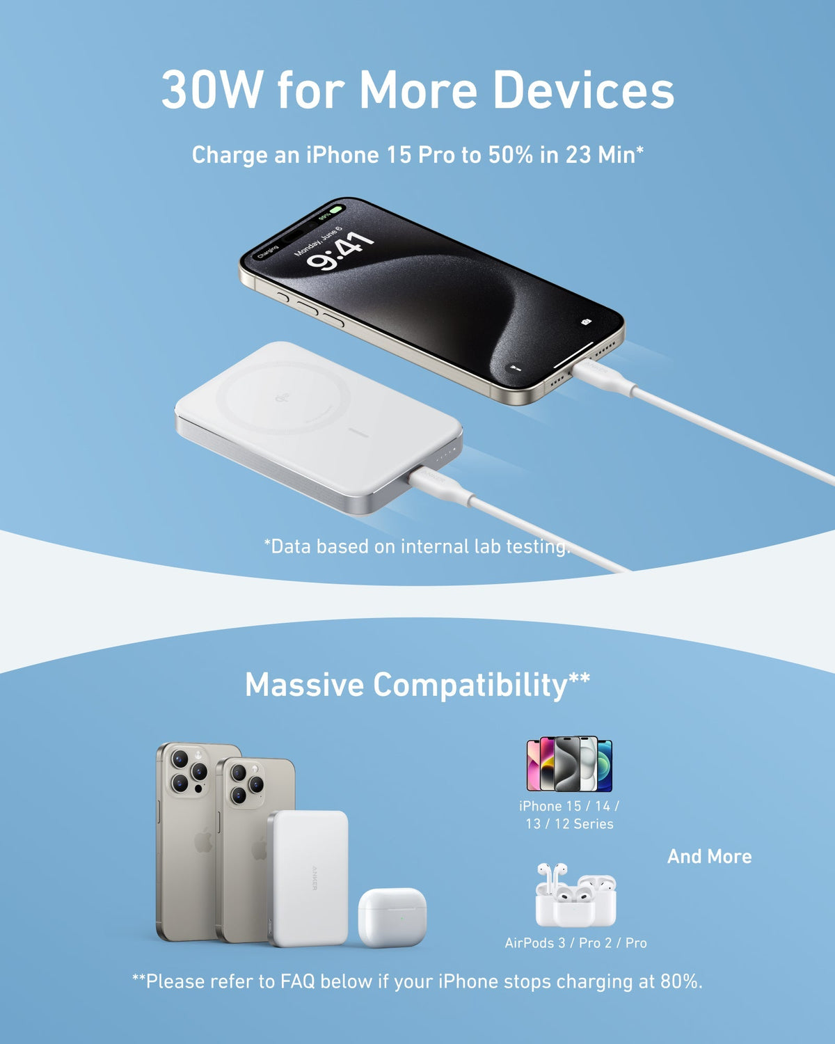 Anker MagGo Power Bank, Ultra-Slim 10,000mAh, Qi2 15W Ultra-Fast MagSafe