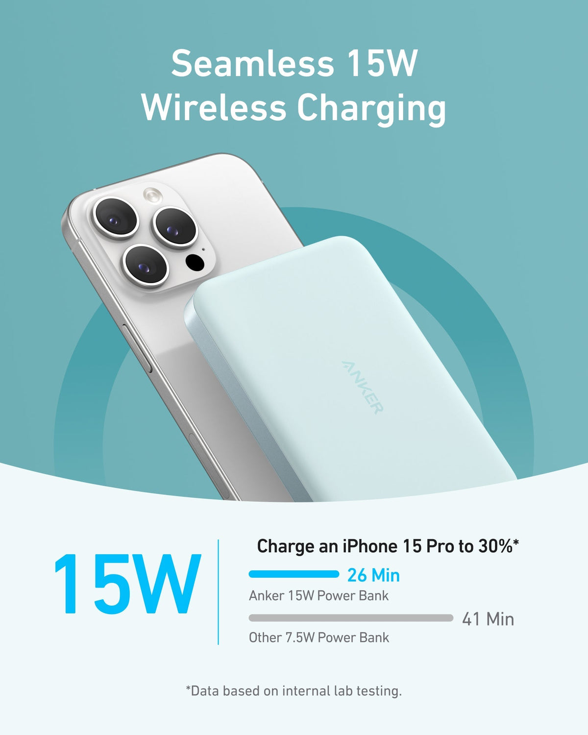 Anker MagGo Power Bank, Ultra-Slim 10,000mAh, Qi2 15W Ultra-Fast MagSafe