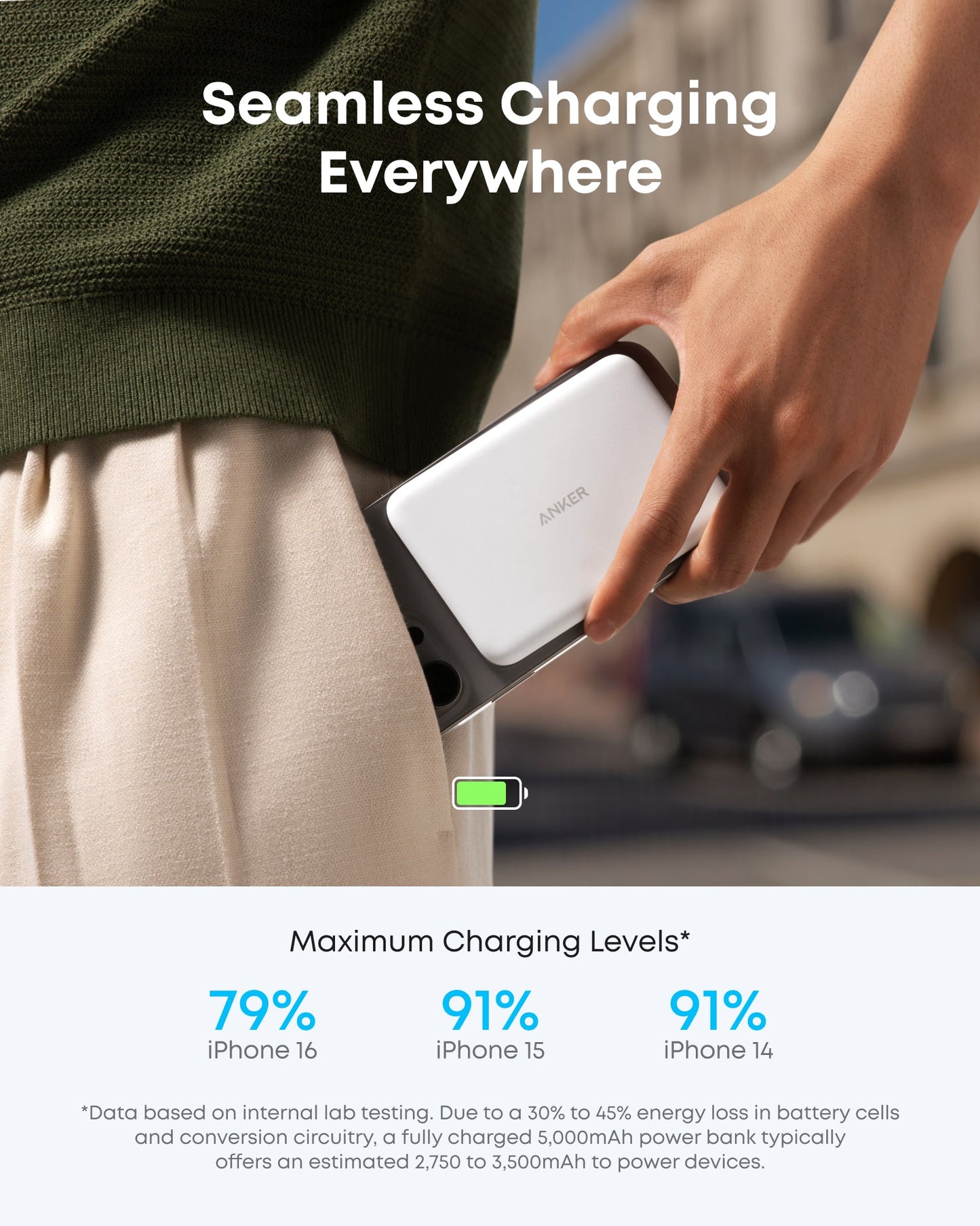 Anker MagGo Power Bank (5K, Ultra-Slim 122-Gram, MagSafe)