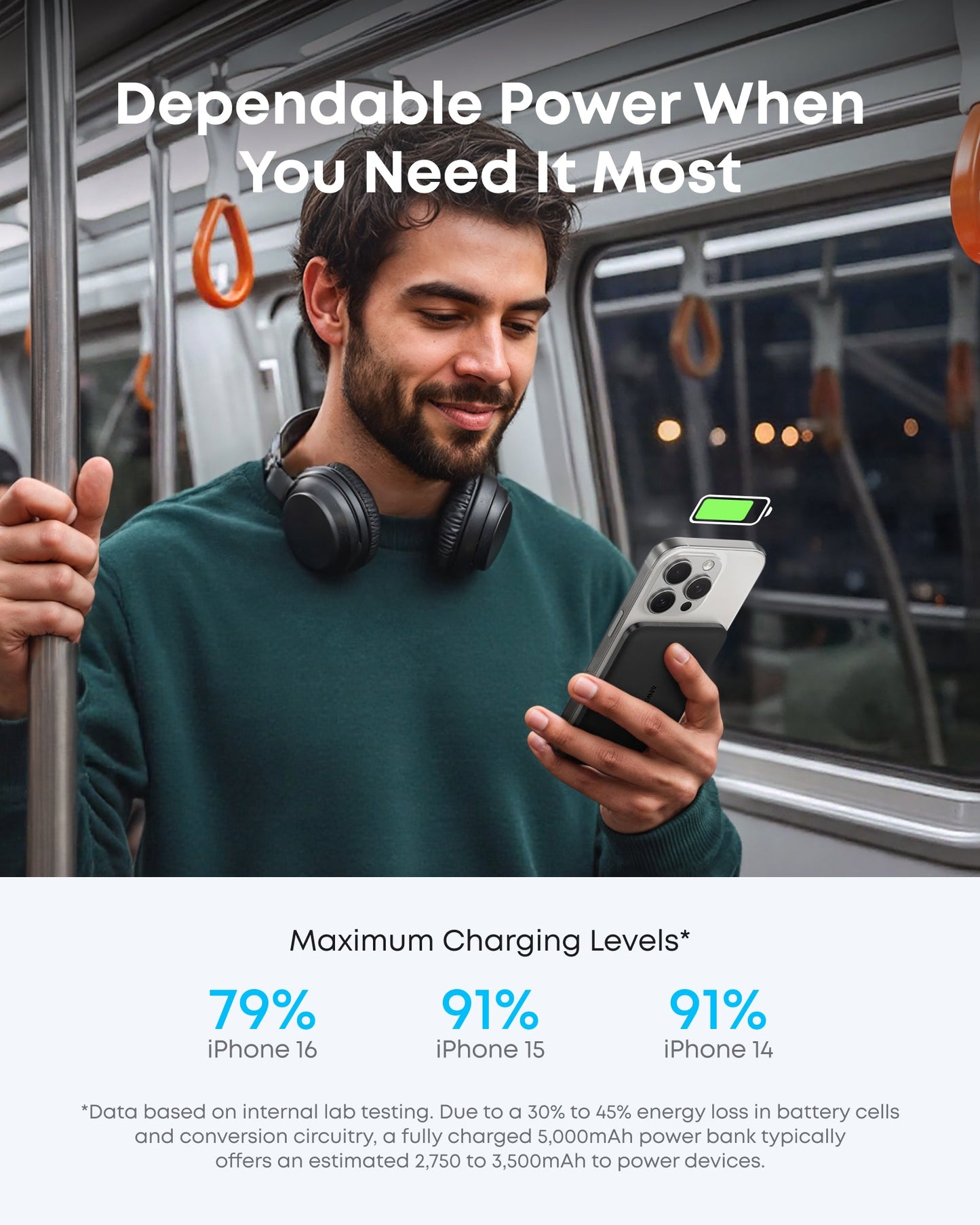 Anker MagGo Power Bank (5K, Ultra-Slim 122-Gram, MagSafe)