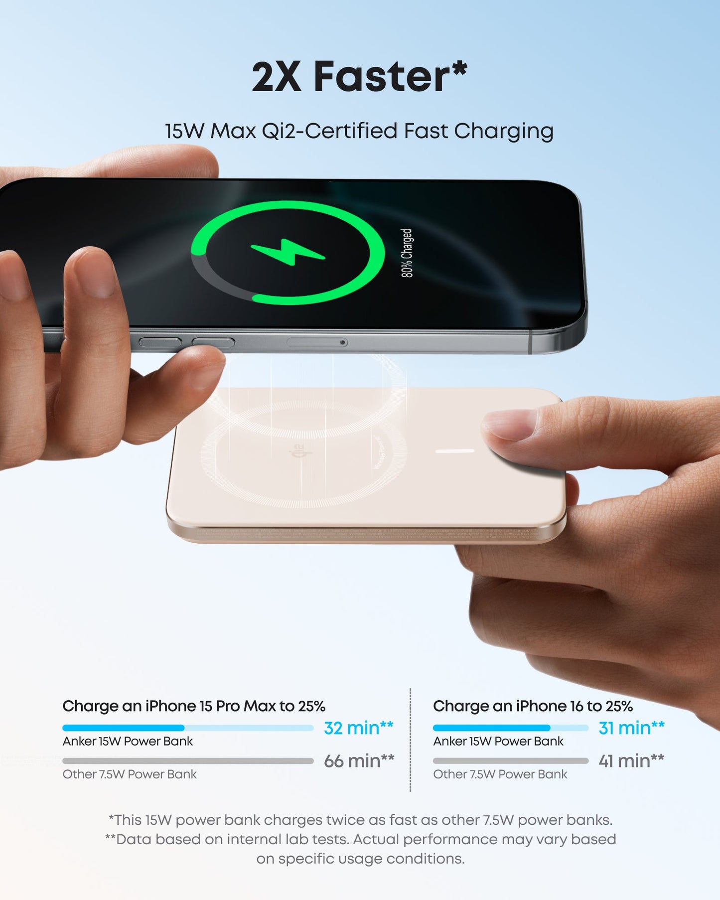 Anker MagGo Power Bank (5K, Ultra-Slim 122-Gram, MagSafe)