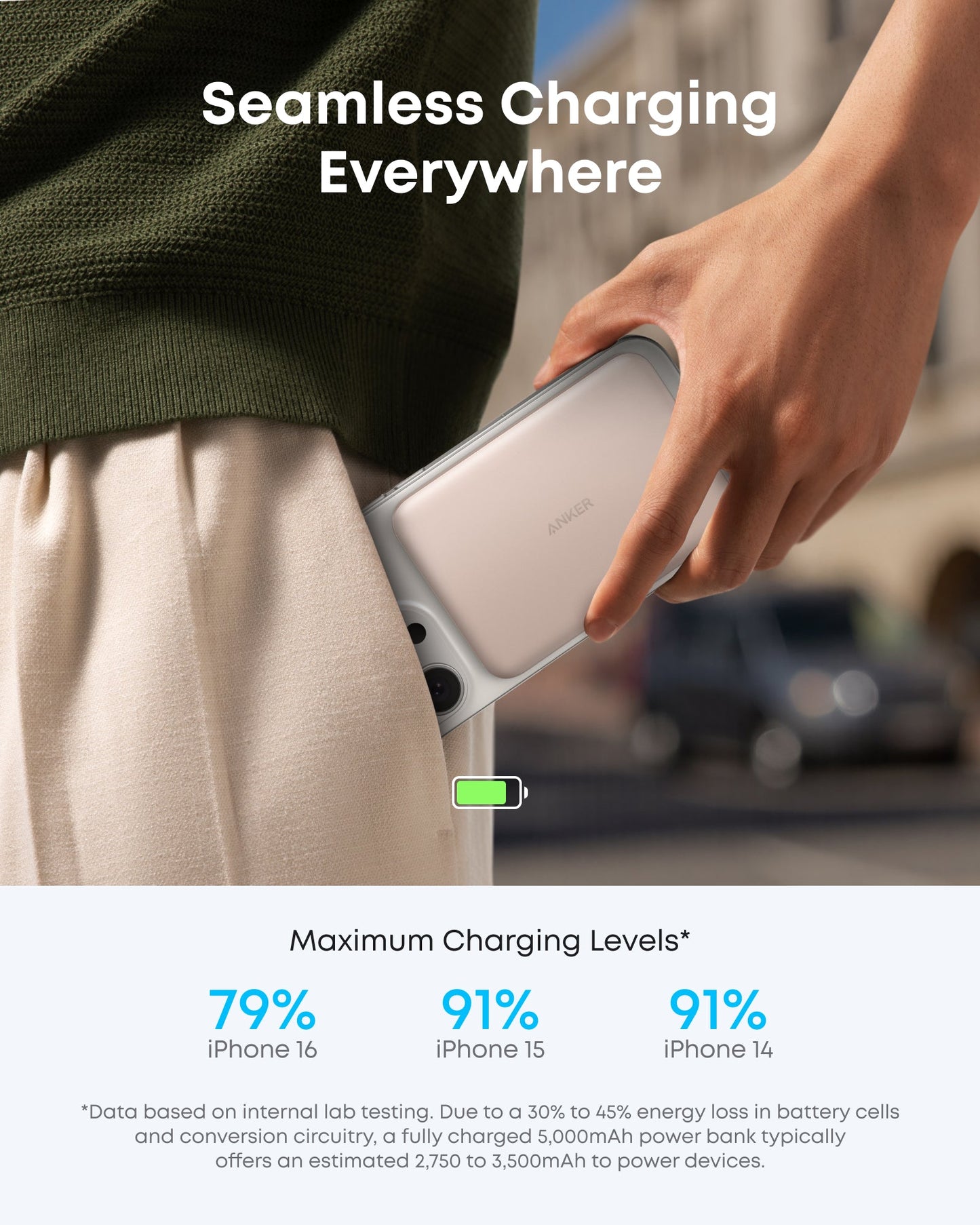 Anker MagGo Power Bank (5K, Ultra-Slim 122-Gram, MagSafe)