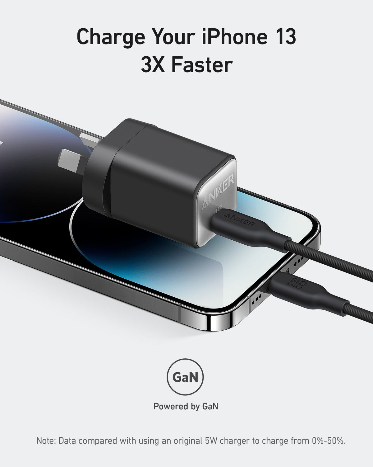 Anker 511 Charger (Nano 3, 30W) and Anker 322 USB-C to USB-C Cable