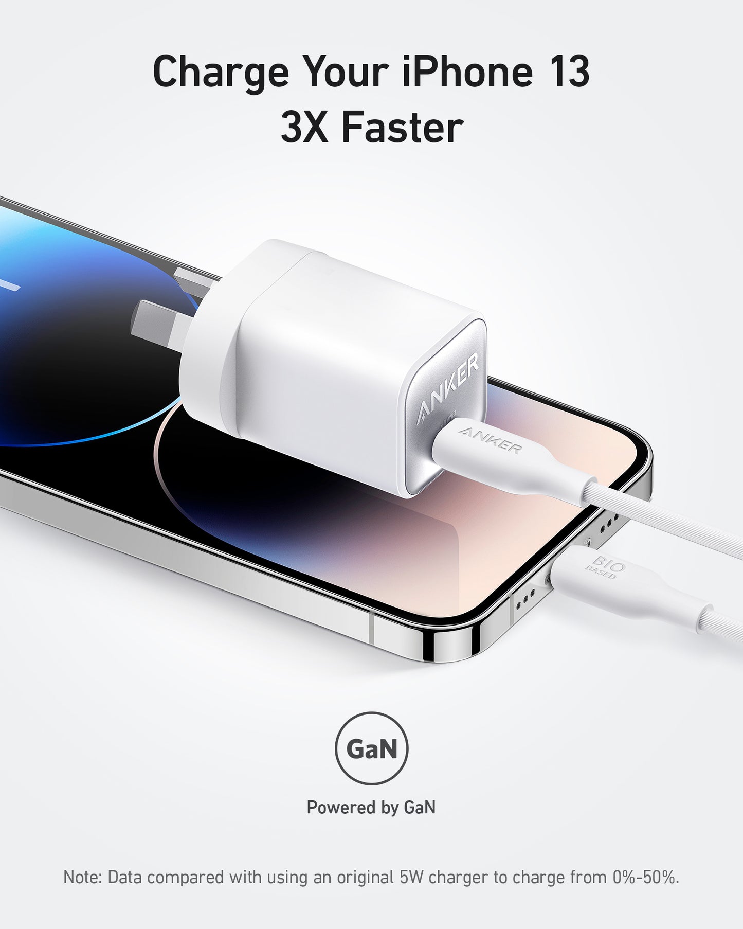 Anker 511 Charger (Nano 3, 30W)