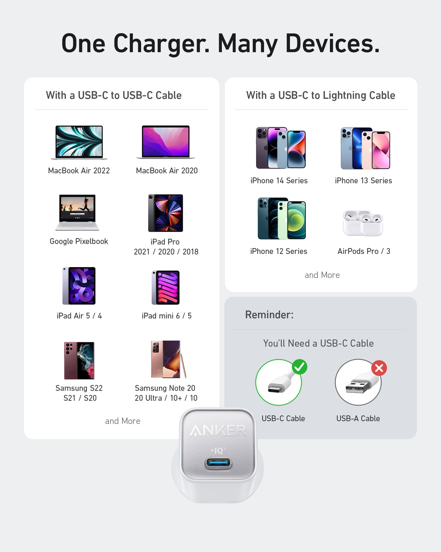 Anker 511 Charger (Nano 3, 30W)