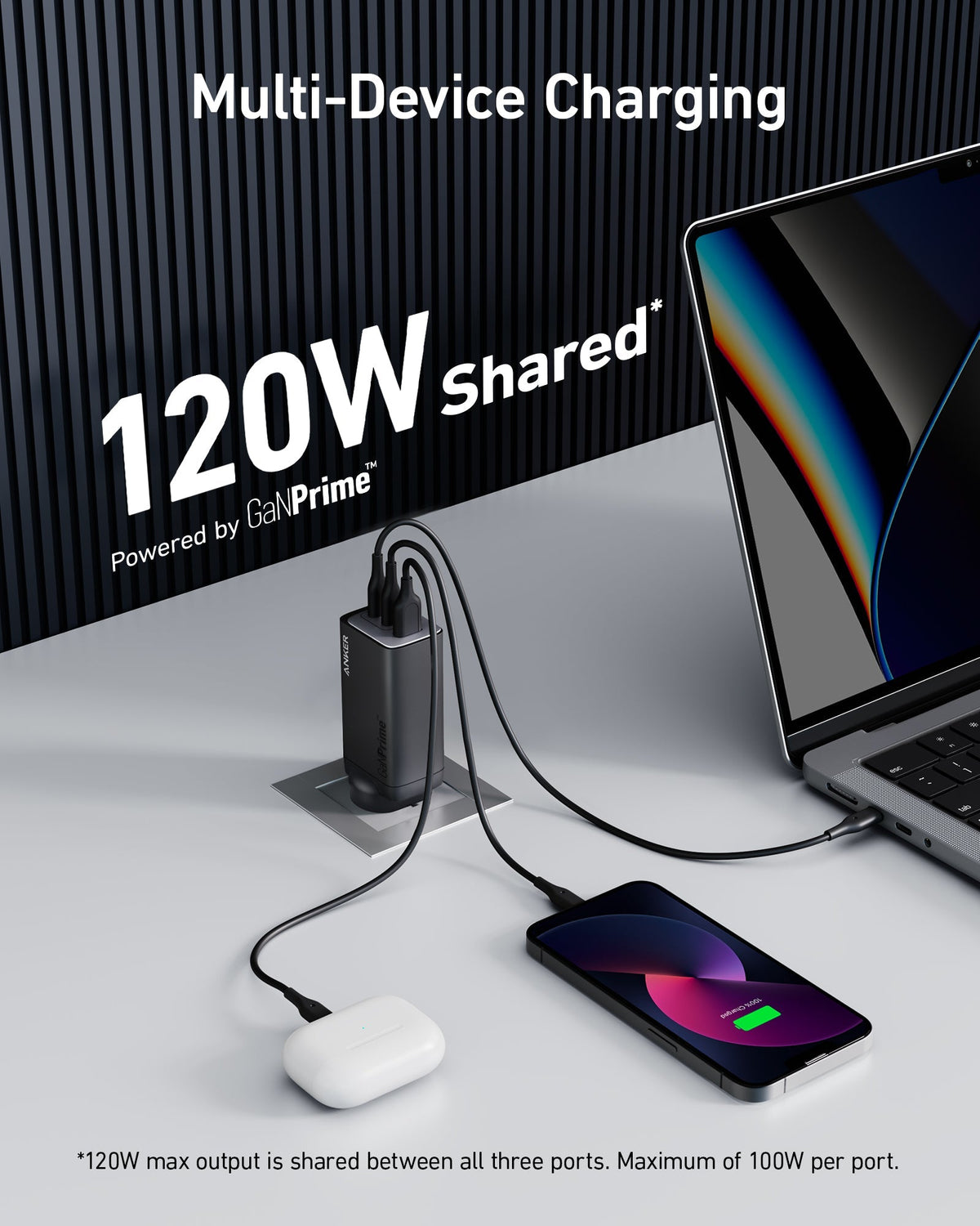 Anker 737 Charger (GaNPrime 120W) and Anker 765 USB-C to USB-C Cable (182 cm,140W)