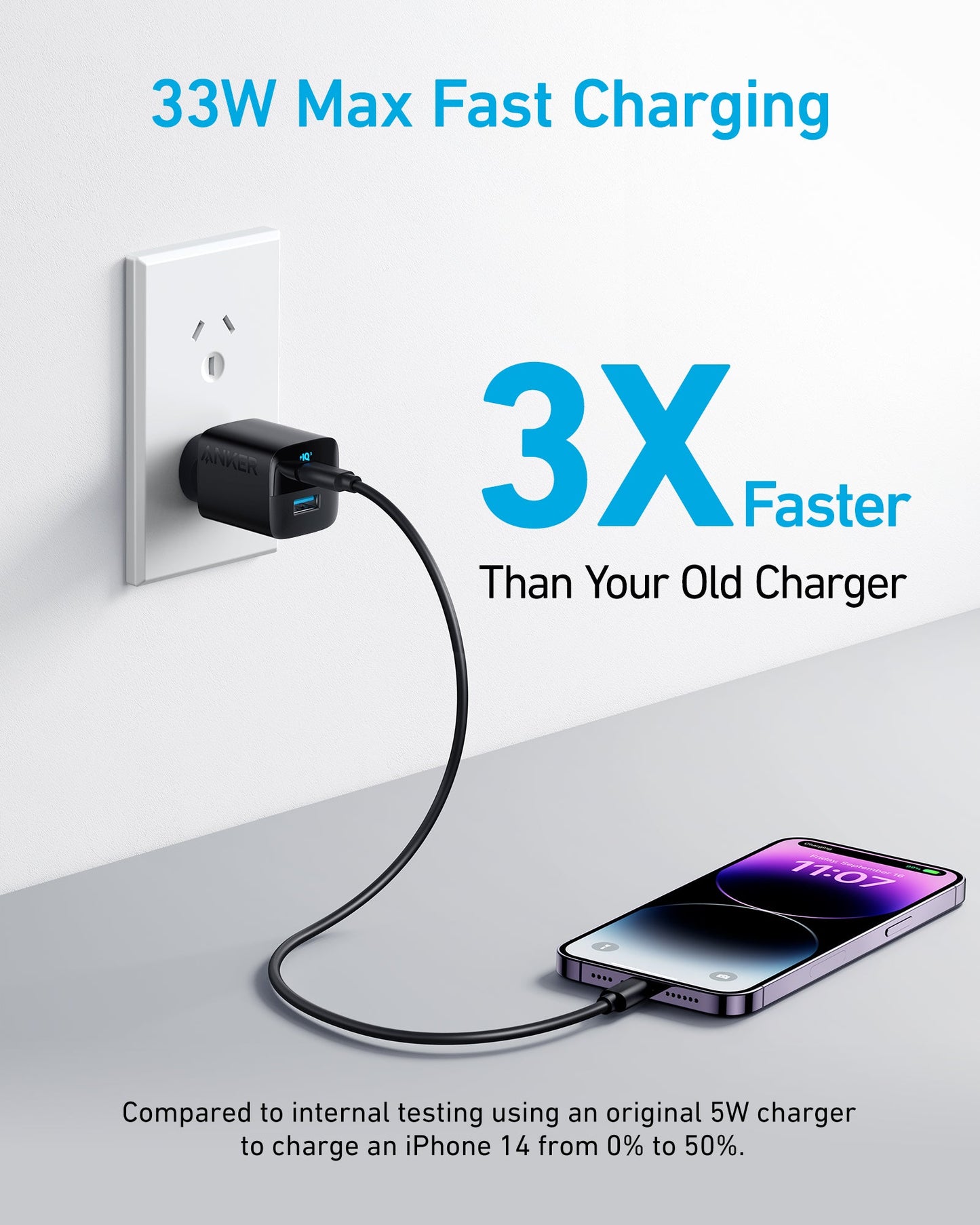 2 x Anker <b>323</b> Charger (33W)