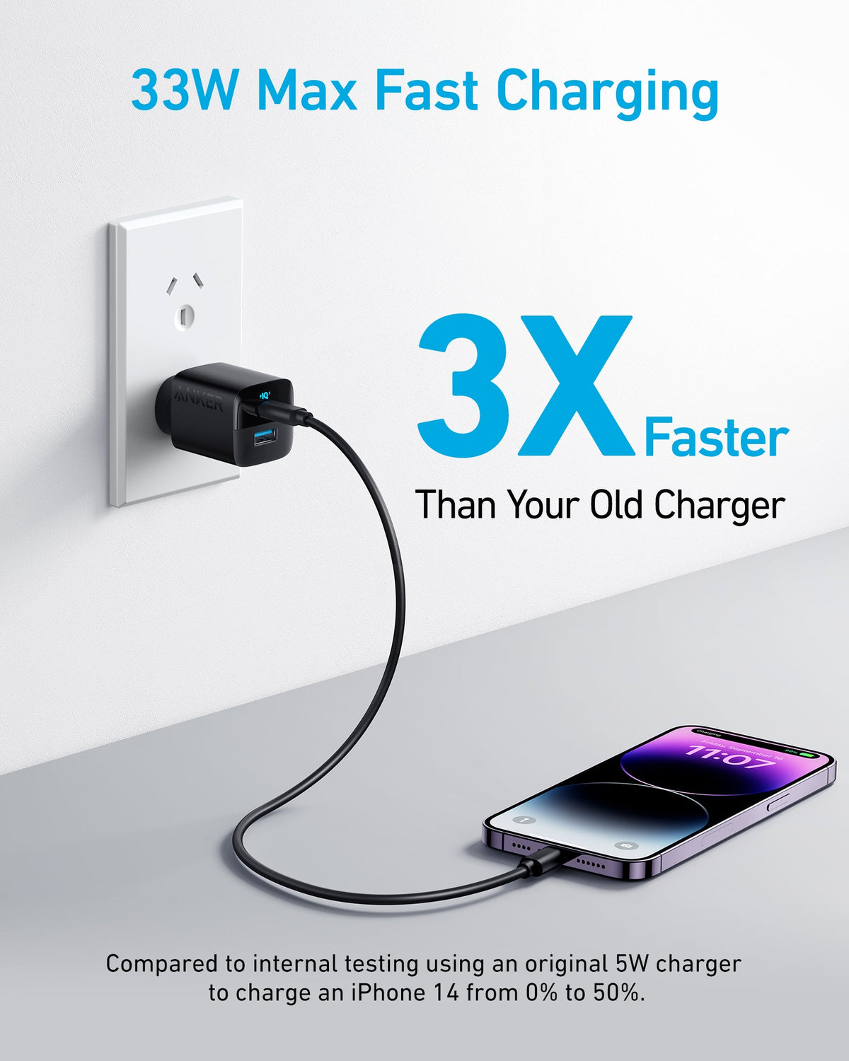 2 x Anker &lt;b&gt;323&lt;/b&gt; Charger (33W)