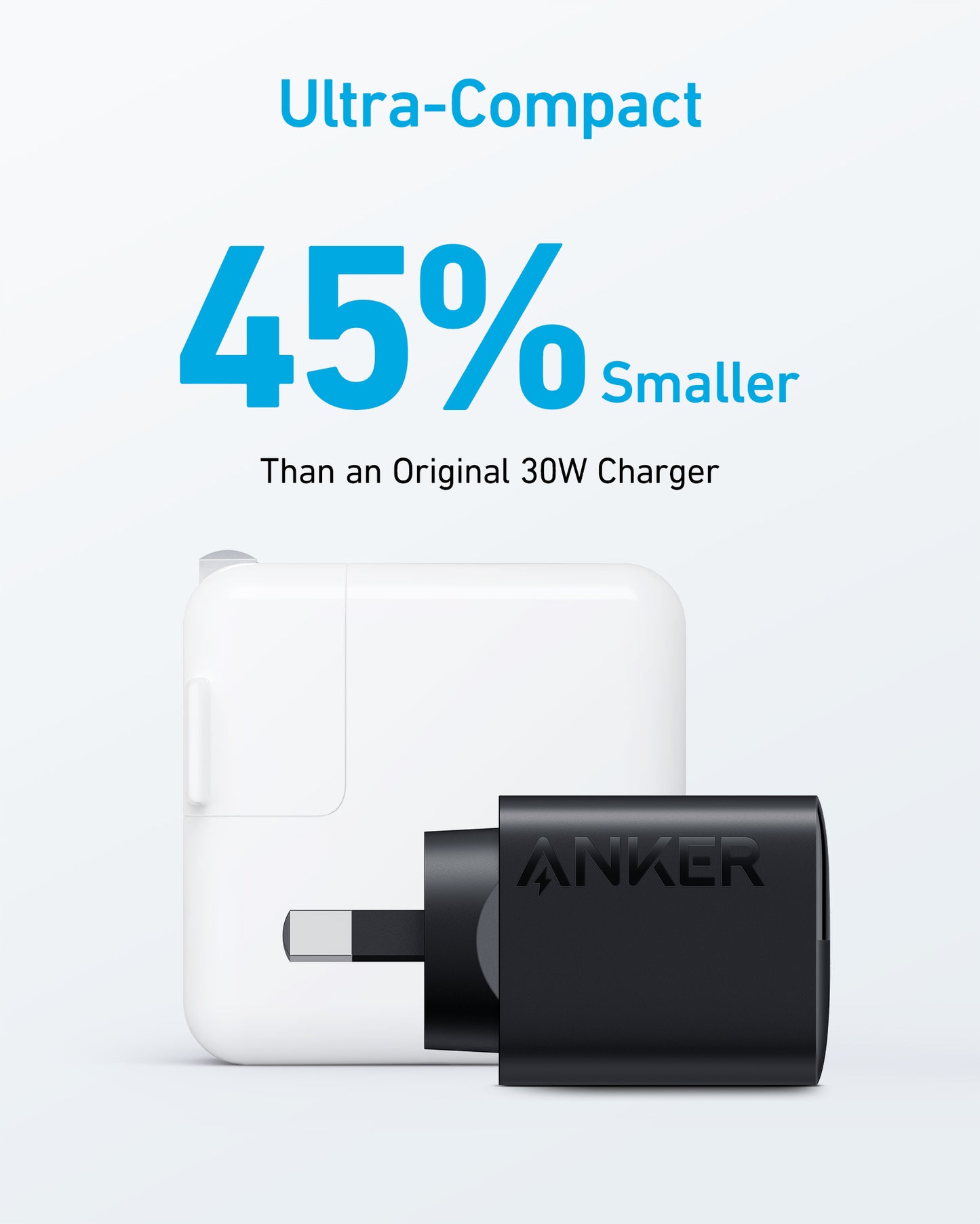 Anker <b>323</b> Charger (33W)