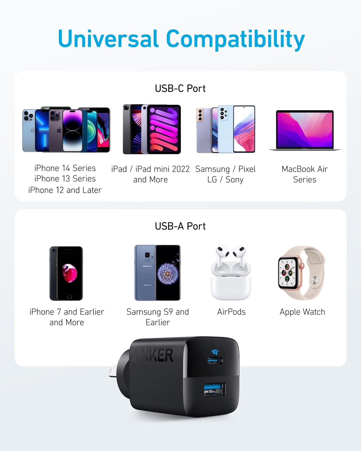 2 x Anker <b>323</b> Charger (33W)