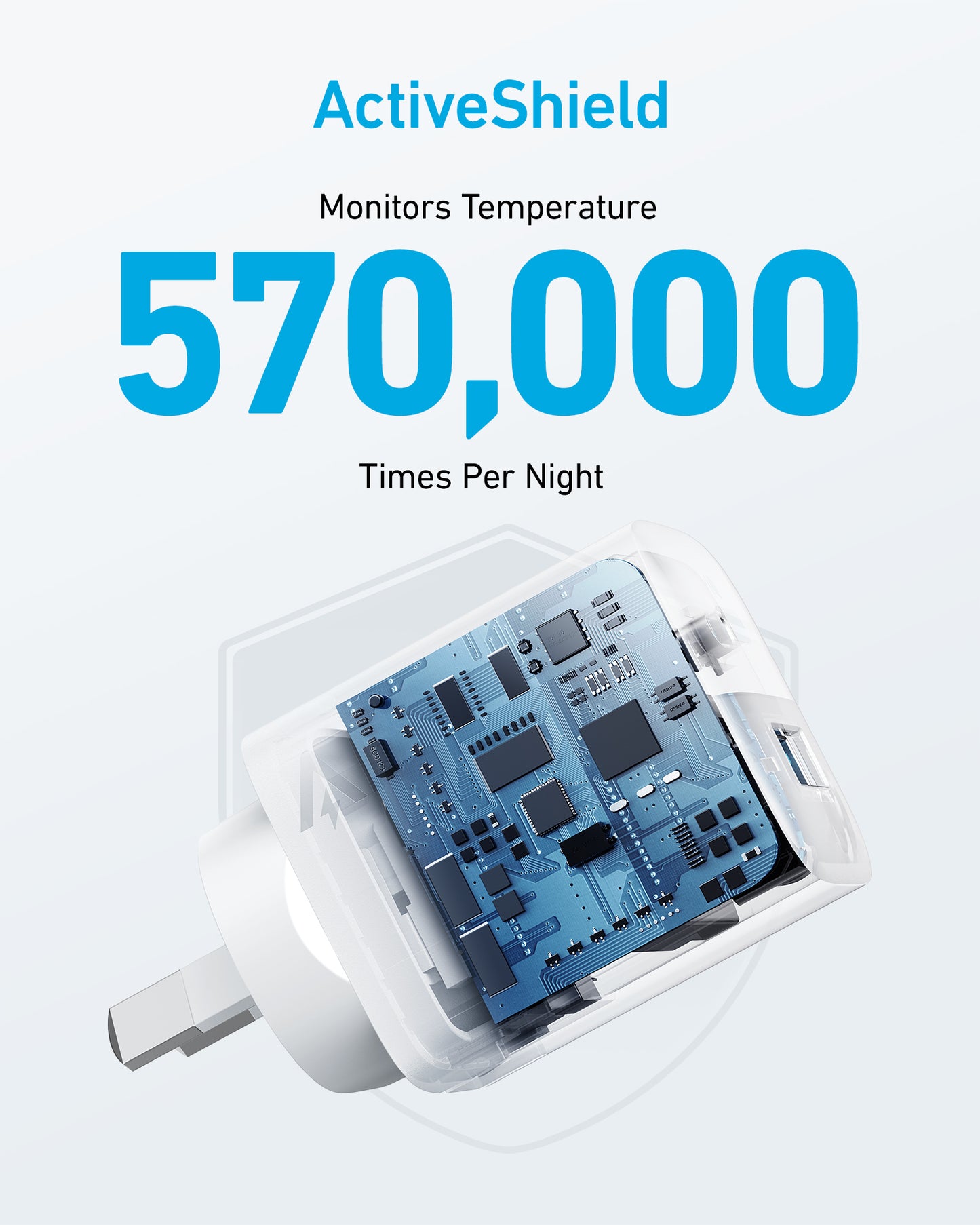 Anker <b>323</b> Charger (33W)