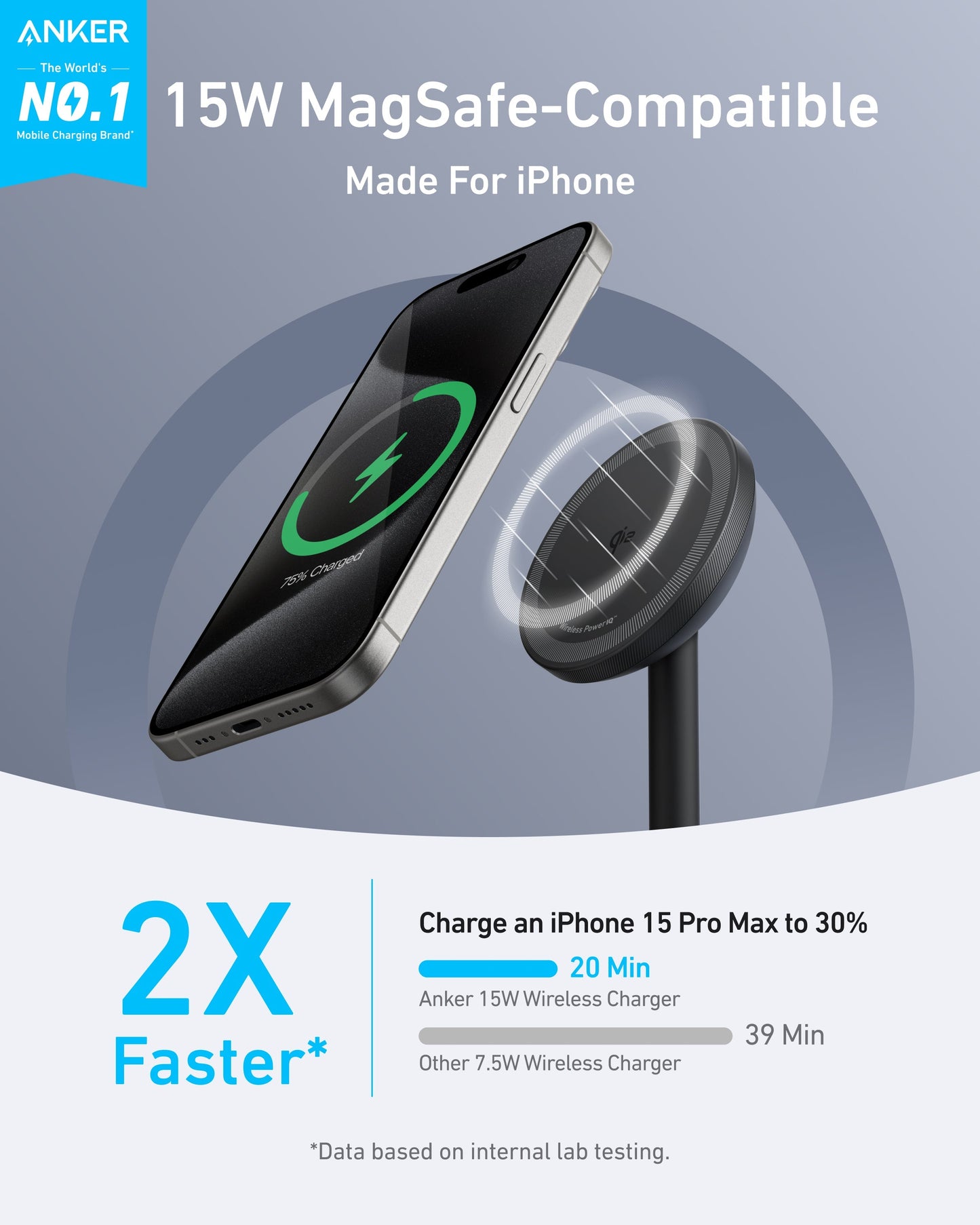Anker MagGo Wireless Charger (15W, 360° Rotation)